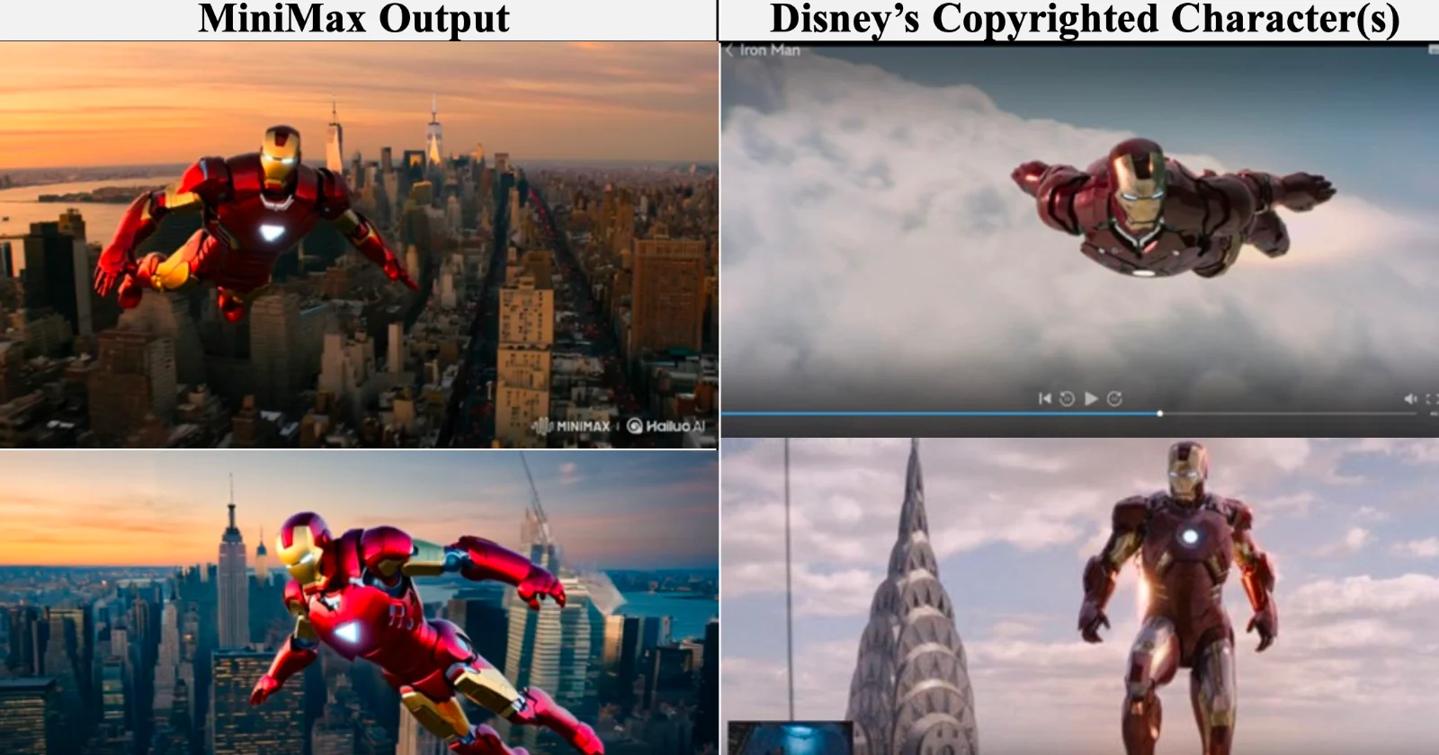 RADII talks about how Disney, Warner Bros. Discovery, Universal Pictures, and NBCU are suing Chinese AI company MiniMax for copyright issues.