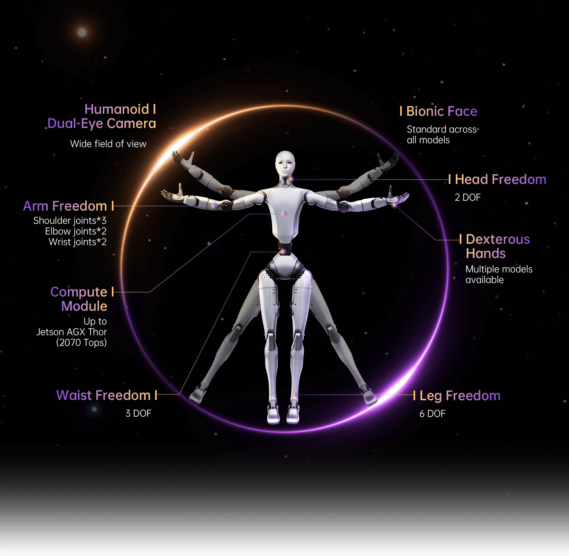 RADII talks about Unitree Technology's latest anthropomorphic robot, the Unitree H2.