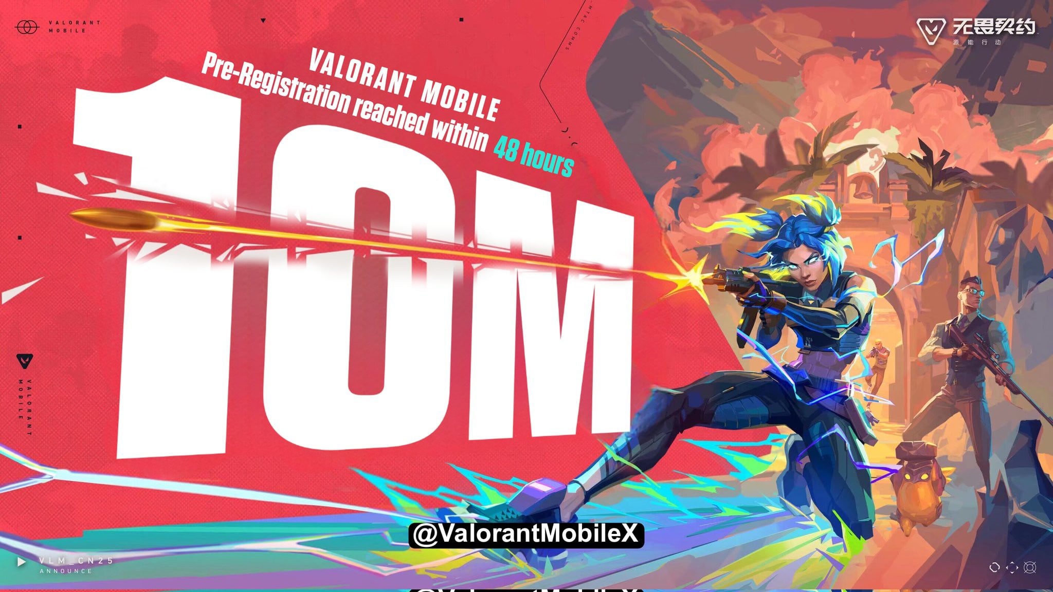 RADII talks about Tencent and Riot Games' Valorant Mobile game being China's most successful game in 2025.