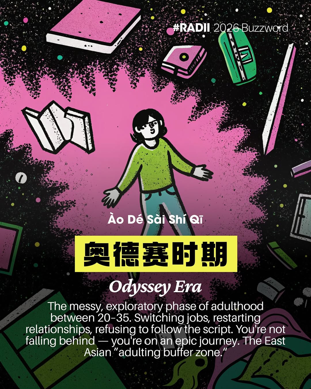 RADII offers its latest BUZZWORDS series for April 2026 of China Gen Z internet slang.