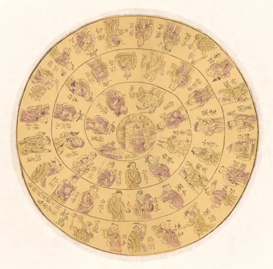 RADII highlights the ancient Chinese game of Shengguan Tu which is actually the original Monopoly.