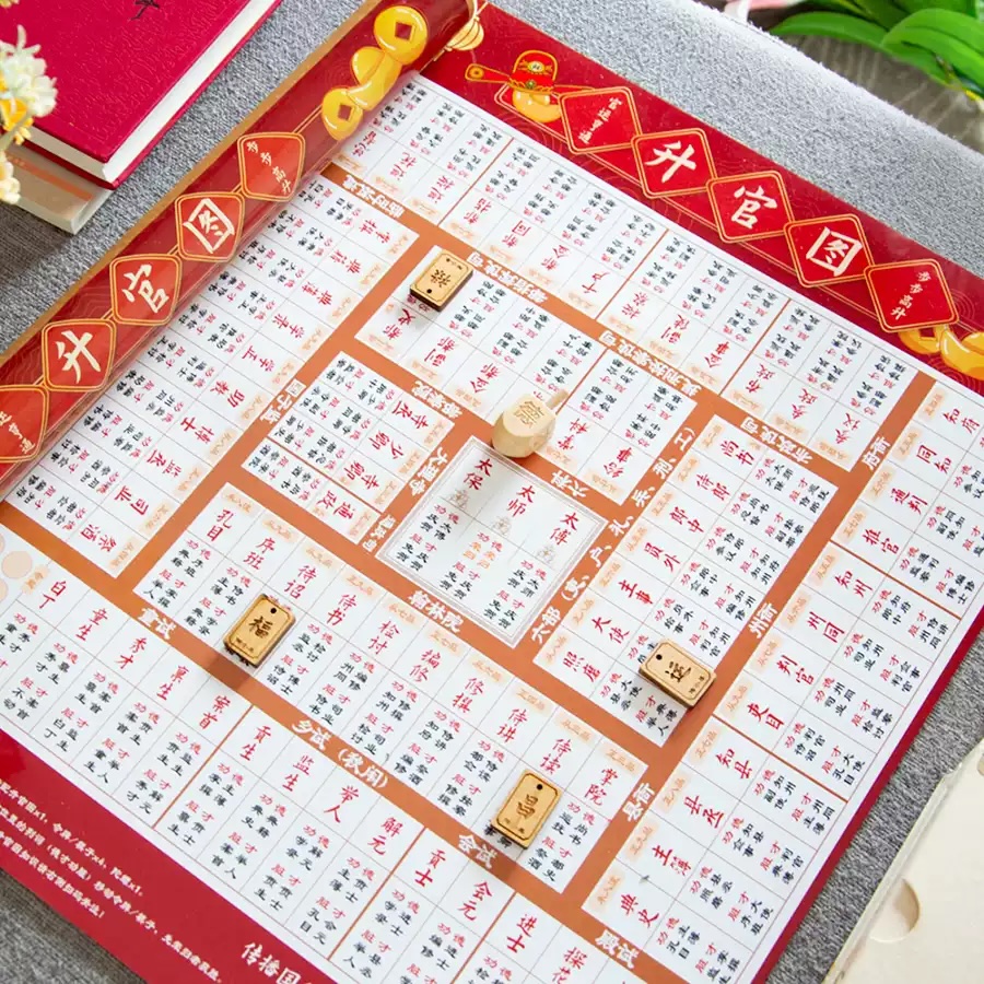 RADII highlights the ancient Chinese game of Shengguan Tu which is actually the original Monopoly.