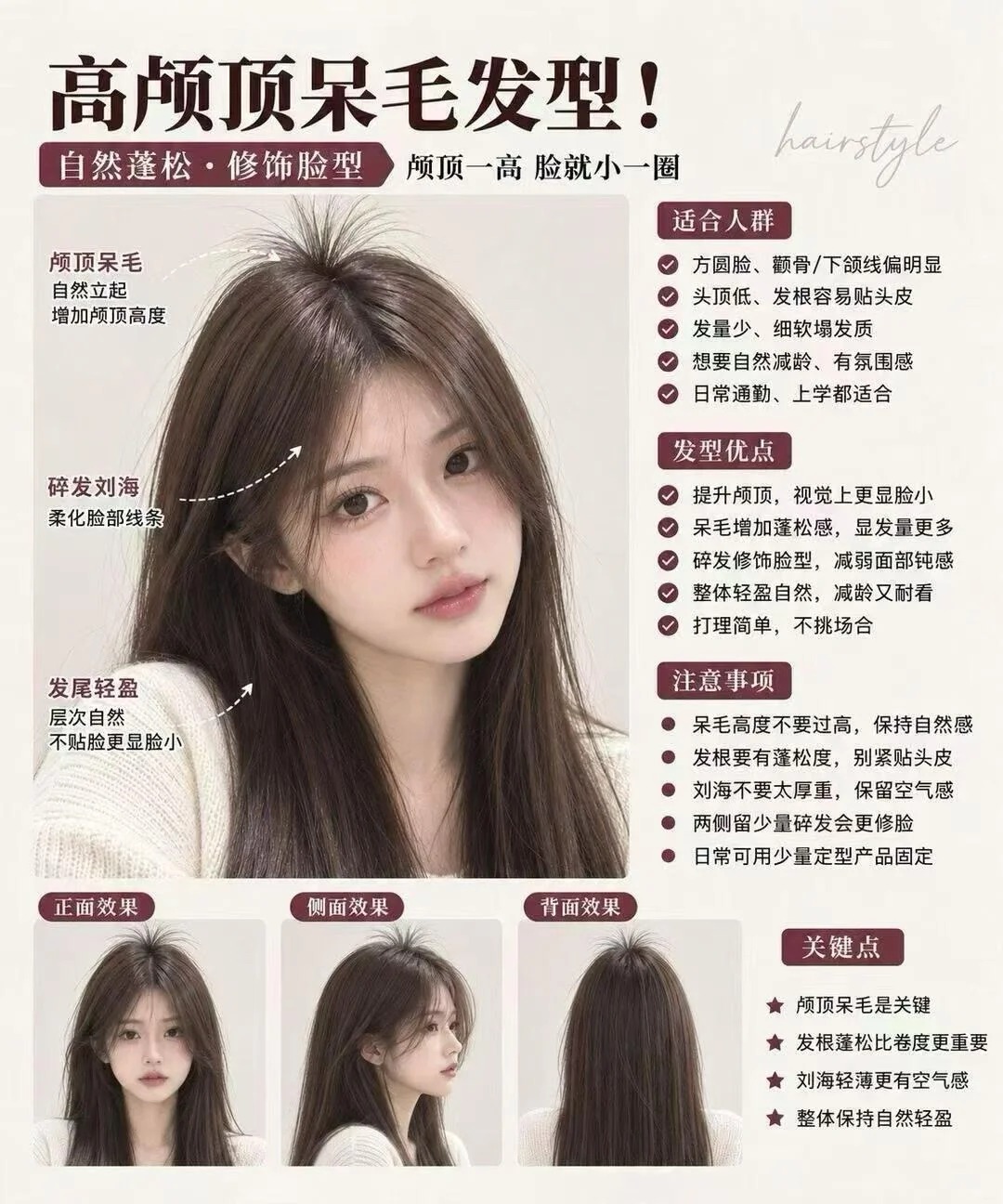 RADII talks about China Gen Z's latest hairstyle trend "Dopey Hair."
